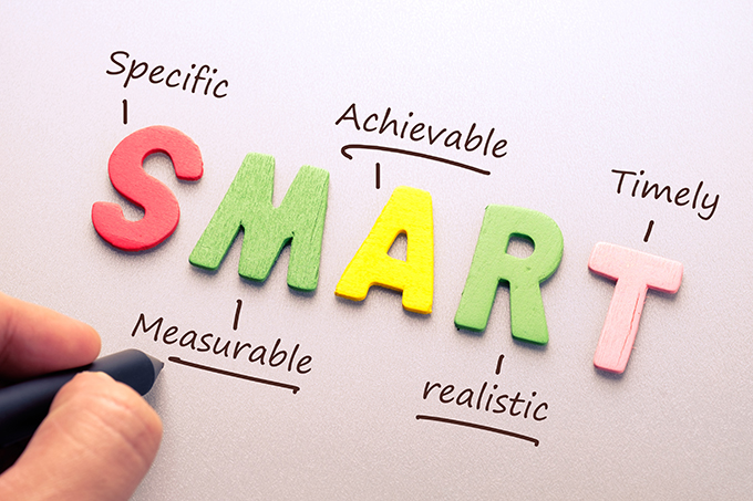 SMART letters with Specific Measurable Achievable Realistic Time